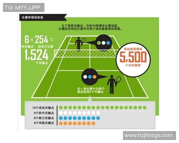 广州网球队的转换打法深度分析与战术解读探讨