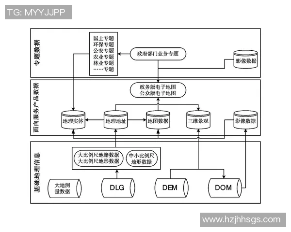 广州网球队团队协作表现的数据分析与提升策略探讨