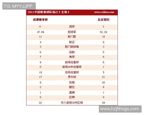 成都羽毛球队在杯赛积分榜上以63分稳居第一名展现强大实力