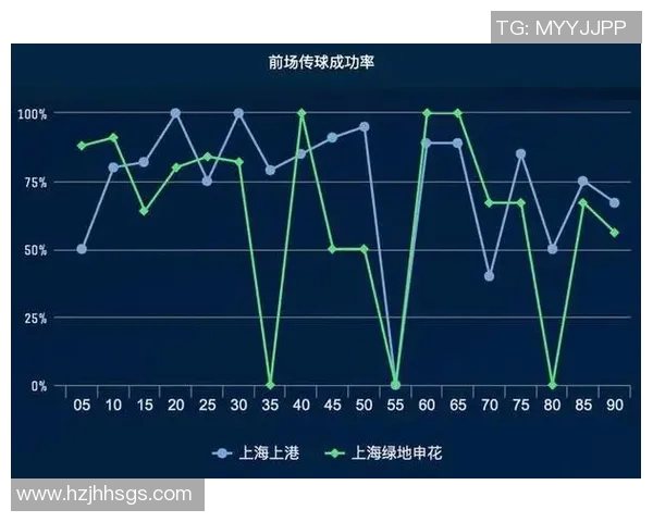 杭州羽毛球队与上海羽毛球队赛后复盘分析比赛节奏与战术对决