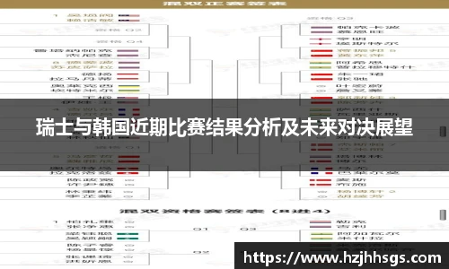 瑞士与韩国近期比赛结果分析及未来对决展望